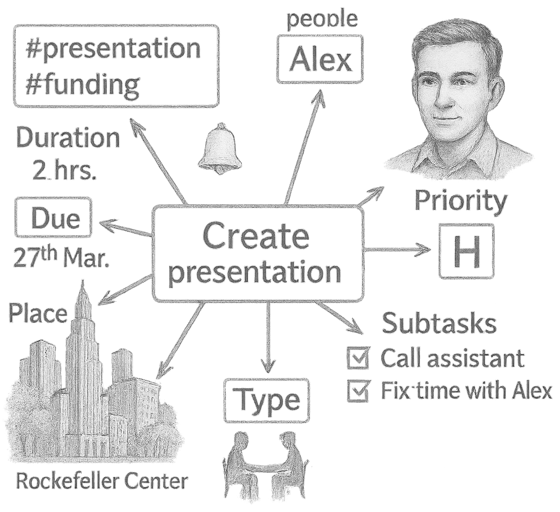 Organise Illustration